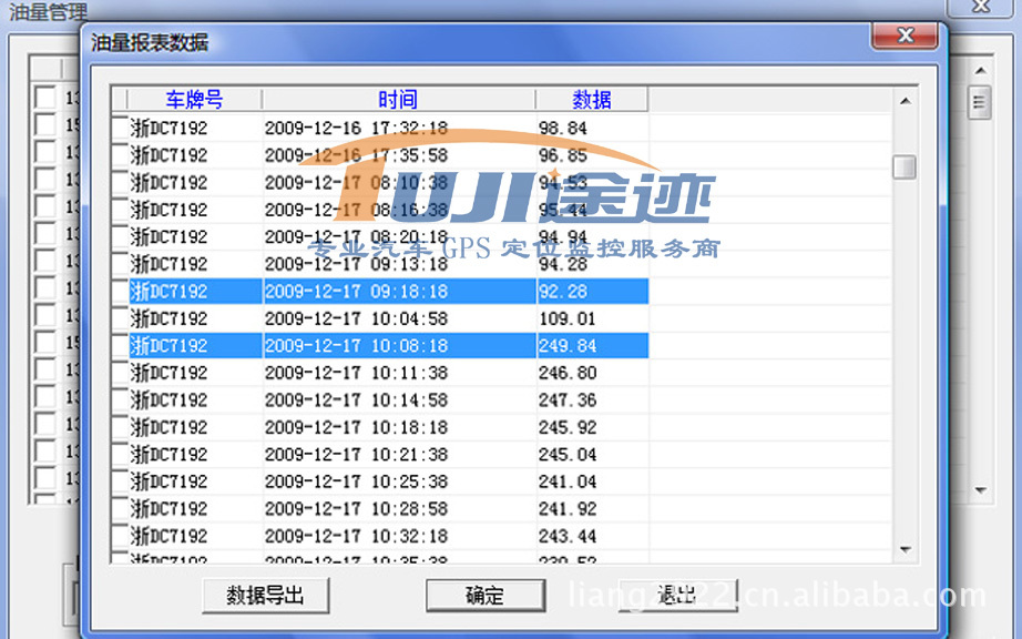 GPS油量监控，数据报表显示油量正常与不正常消耗