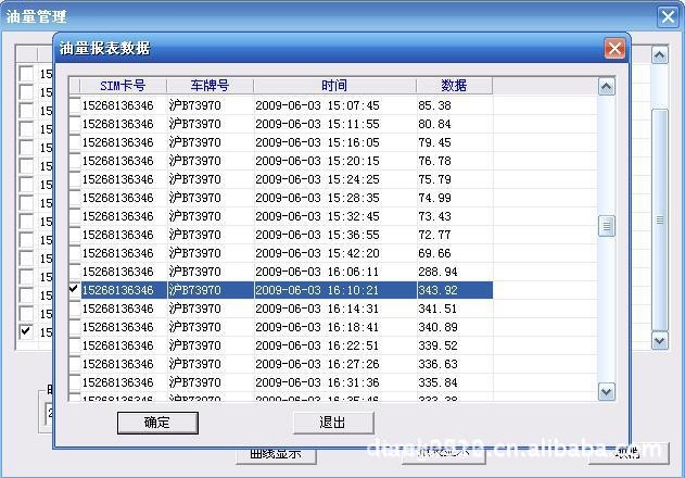 汽车GPS油耗监控系统—油量报表数据