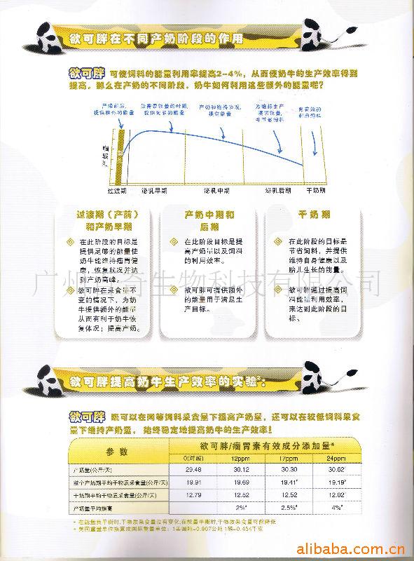 供应美国礼来瘤胃素莫能菌素欲可胖